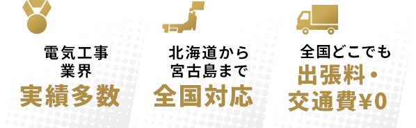 理想人材が全国から集まるSNS採用