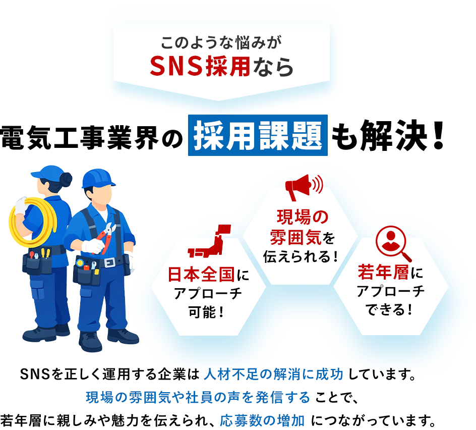 SNS採用なら採用課題も解決！